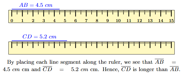 Two line segments, AB and CD, being measured with a ruler. The ruler shows AB is 3 cm and CD is 4 cm.